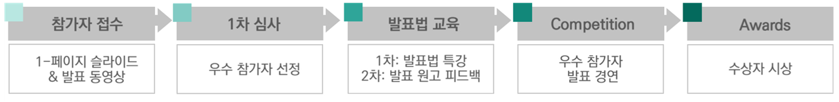 external_image external_image